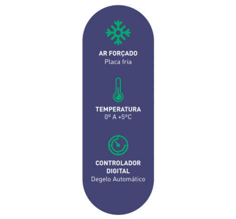 Funções balcão de encosto Polar inox 
