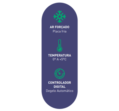 Geladeira comercial Polar 4 portas Inox 995L GCI125- 127v